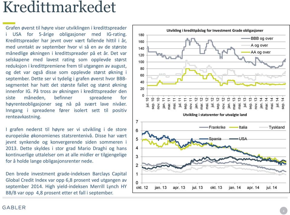 Det var selskapene med lavest rating som opplevde størst reduksjon i kredittpremiene frem til utgangen av august, og det var også disse som opplevde størst økning i september.