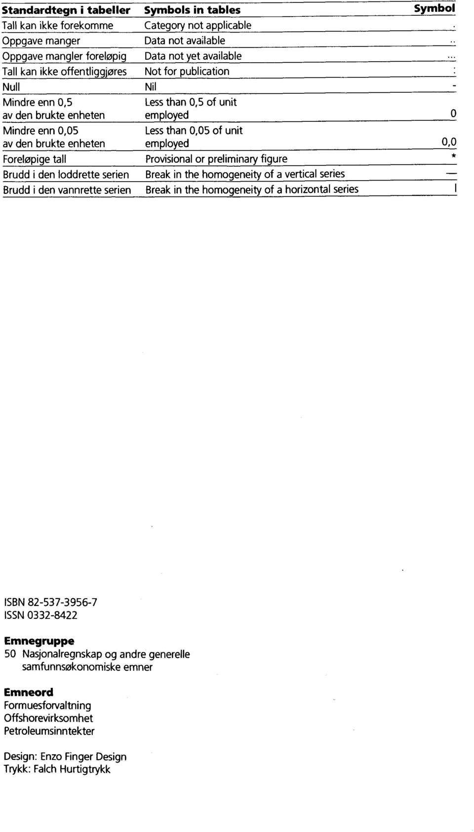 Provisional or preliminary figure Brudd i den loddrette serien Break in the homogeneity of a vertical series Brudd i den vannrette serien Break in the homogeneity of a horizontal series Symbol 0 0,0