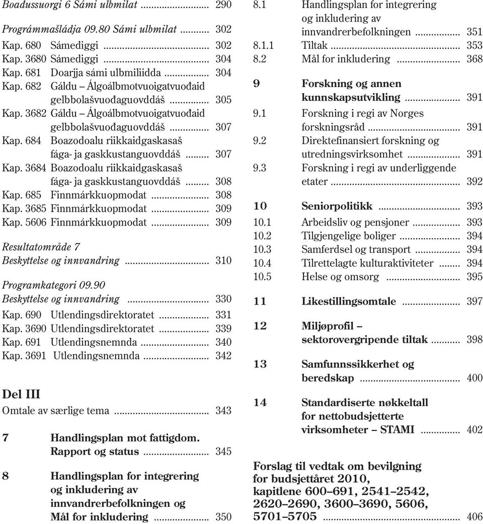 .. 308 Kap. 685 Finnmárkkuopmodat... 308 Kap. 3685 Finnmárkkuopmodat... 309 Kap. 5606 Finnmárkkuopmodat... 309 Resultatområde 7 Beskyttelse og innvandring... 310 Programkategori 09.