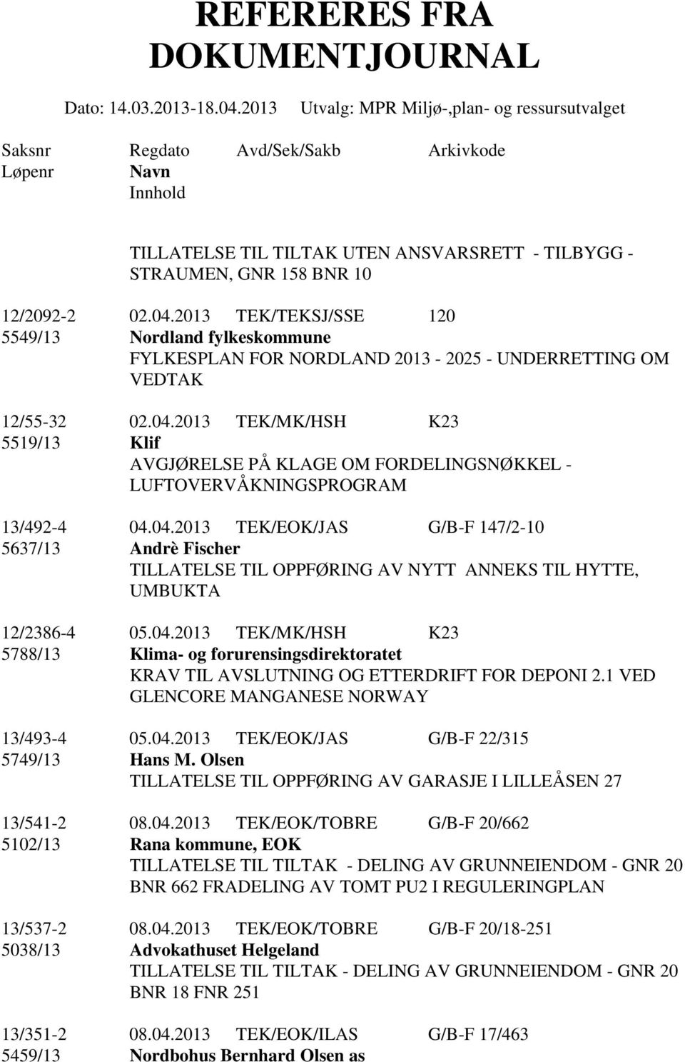 2013 TEK/TEKSJ/SSE 120 5549/13 Nordland fylkeskommune FYLKESPLAN FOR NORDLAND 2013-2025 - UNDERRETTING OM VEDTAK 12/55-32 02.04.