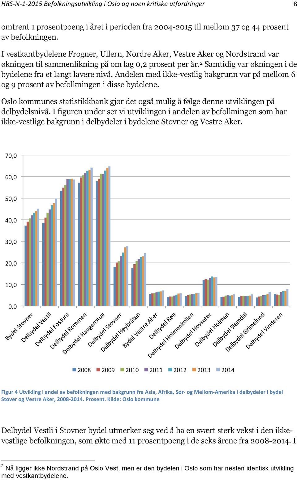 Andelen med ikke-vestlig bakgrunn var på mellom 6 og 9 prosent av befolkningen i disse bydelene. Oslo kommunes statistikkbank gjør det også mulig å følge denne utviklingen på delbydelsnivå.