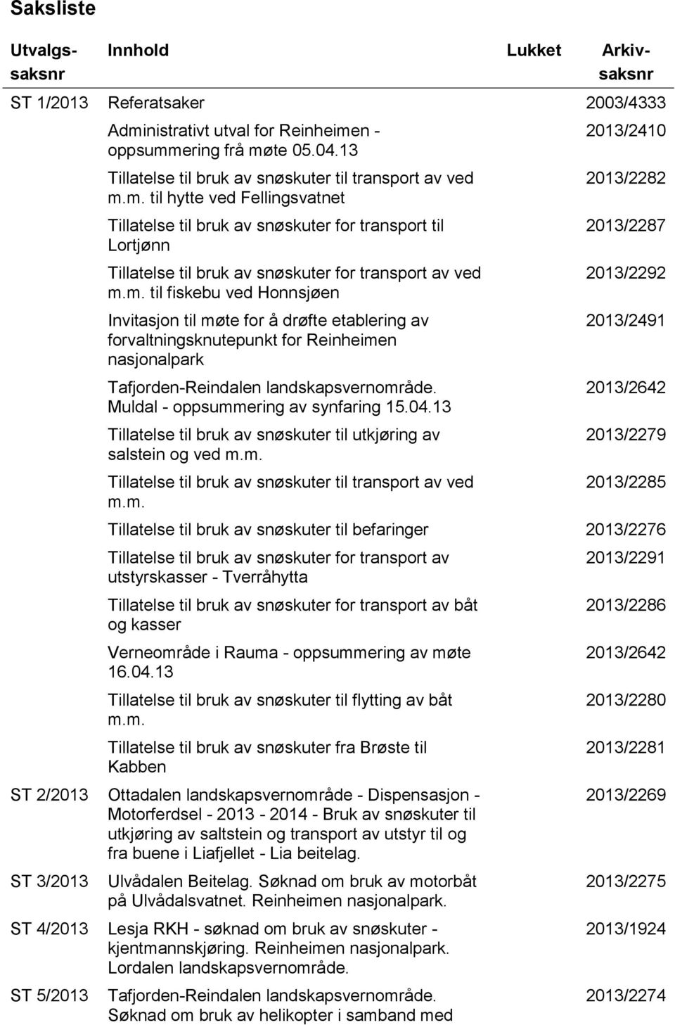 m. til hytte ved Fellingsvatnet Tillatelse til bruk av snøskuter for transport til Lortjønn Tillatelse til bruk av snøskuter for transport av ved m.m. til fiskebu ved Honnsjøen Invitasjon til møte for å drøfte etablering av forvaltningsknutepunkt for Reinheimen nasjonalpark Tafjorden-Reindalen landskapsvernområde.