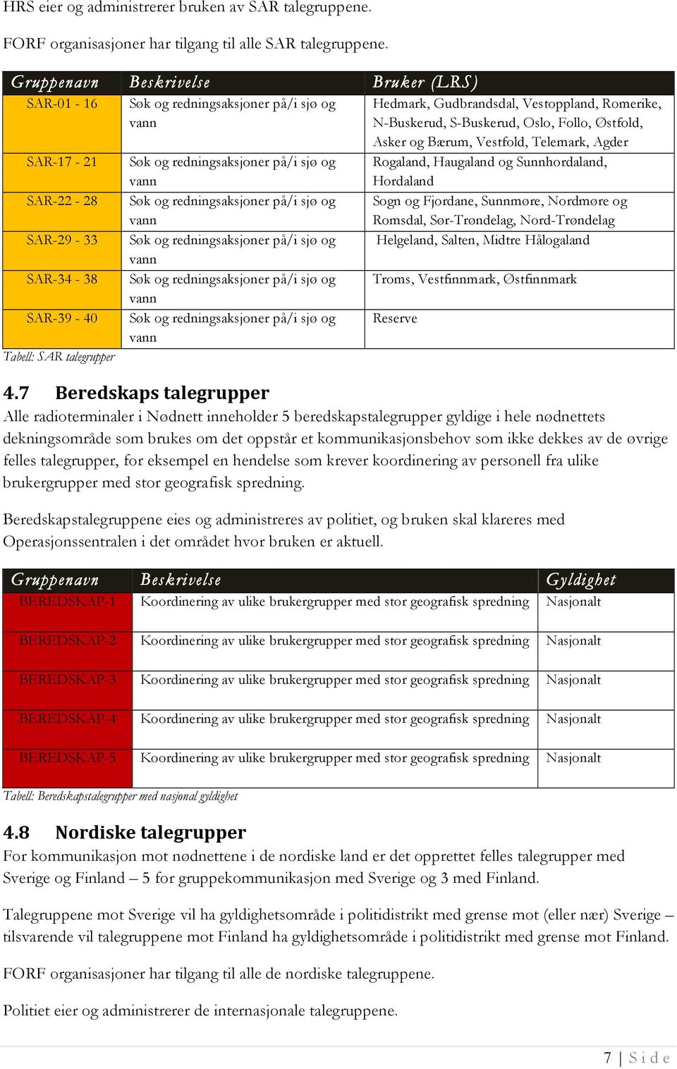 vann Søk og redningsaksjoner på/i sjø og vann Søk og redningsaksjoner på/i sjø og vann Søk og redningsaksjoner på/i sjø og vann Søk og redningsaksjoner på/i sjø og vann Hedmark, Gudbrandsdal,