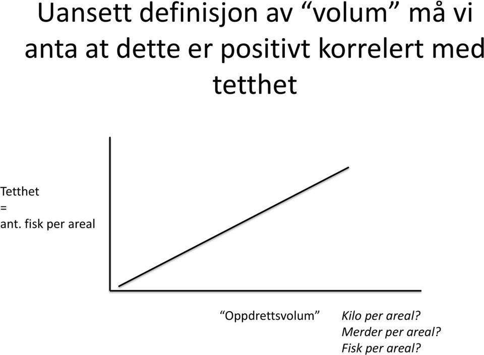 Tetthet = ant.