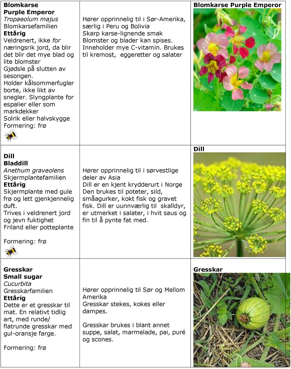 Slyngplante for espalier eller som markdekker Solrik eller halvskygge Hører opprinnelig til i Sør-Amerika, særlig i Peru og Bolivia Skarp karse-lignende smak Blomster og blader kan spises.