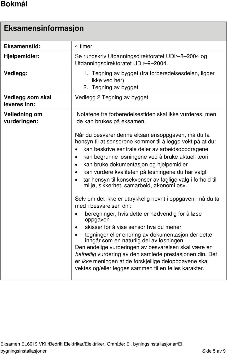 Tegning av bygget Vedlegg 2 Tegning av bygget Notatene fra forberedelsestiden skal ikke vurderes, men de kan brukes på eksamen.