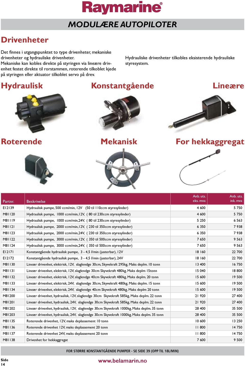 Hydrauliske drivenheter tilkobles eksisterende hydrauliske styresystem.