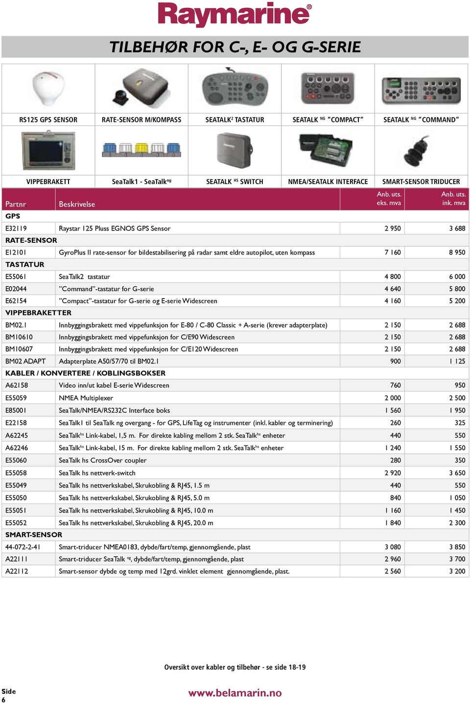 7 160 8 950 TASTATUR E55061 SeaTalk2 tastatur 4 800 6 000 E02044 Command -tastatur for G-serie 4 640 5 800 E62154 Compact -tastatur for G-serie og E-serie Widescreen 4 160 5 200 VIPPEBRAKETTER BM02.