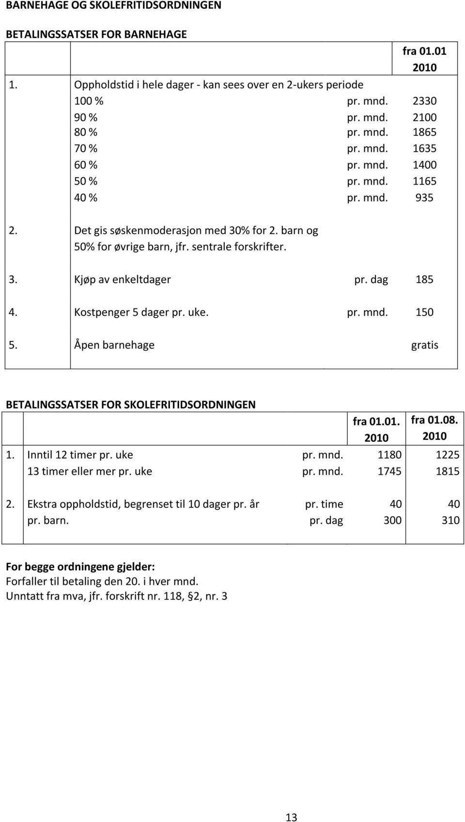 dag 185 4. Kostpenger 5 dager pr. uke. pr. mnd. 150 5. Åpen barnehage gratis BETALINGSSATSER FOR SKOLEFRITIDSORDNINGEN fra 01.01. fra 01.08. 1. Inntil 12 timer pr. uke pr. mnd. 1180 1225 13 timer eller mer pr.