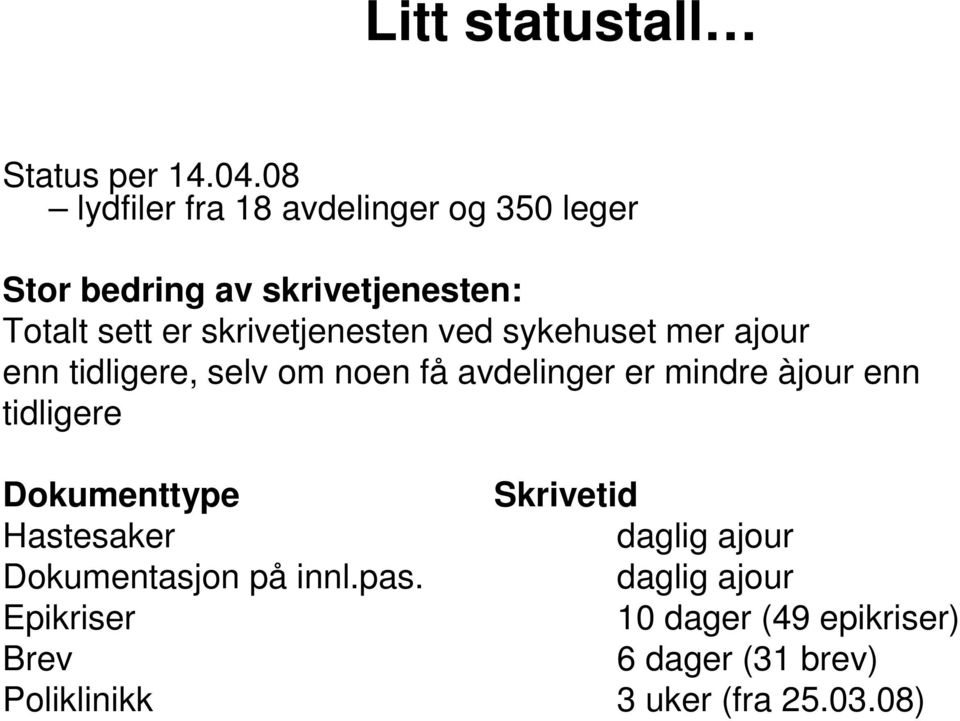 skrivetjenesten ved sykehuset mer ajour enn tidligere, selv om noen få avdelinger er mindre àjour enn