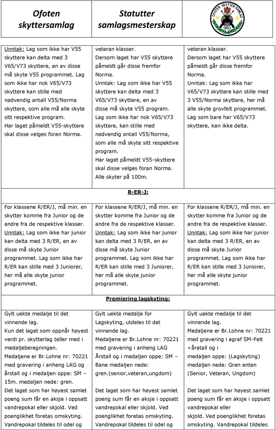 veteran klasser. Dersom laget har V55 skyttere påmeldt går disse fremfor Norma. Unntak: Lag som ikke har V55 skyttere kan delta med 3 V65/V73 skyttere, en av disse må skyte V55 program.
