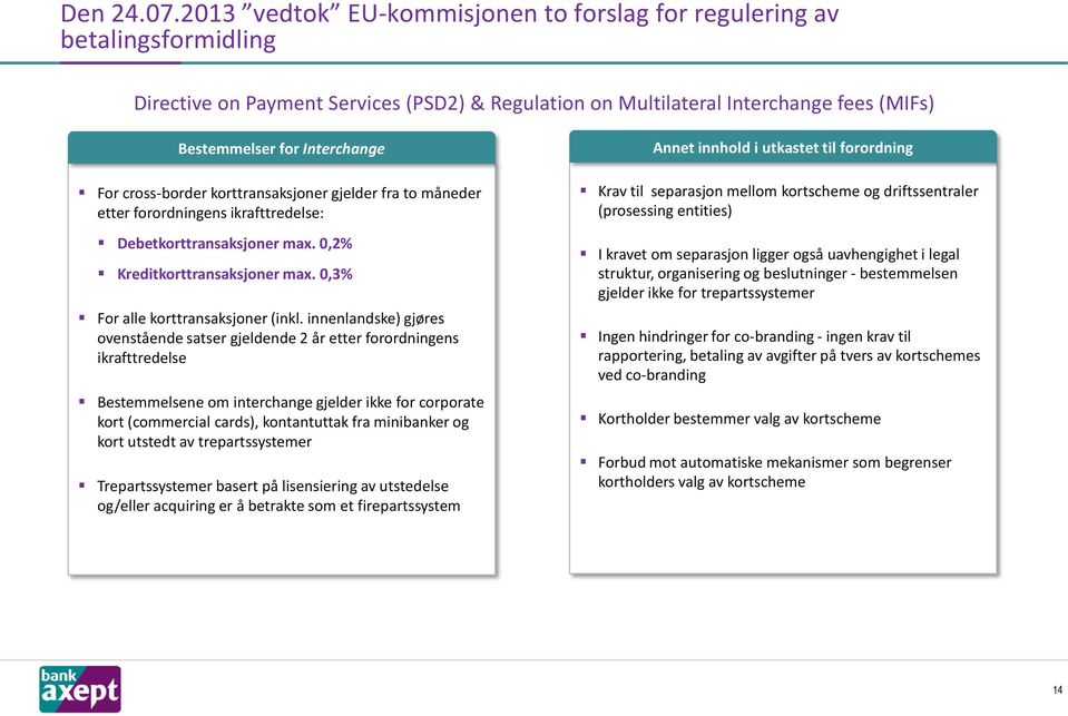 cross-border korttransaksjoner gjelder fra to måneder etter forordningens ikrafttredelse: Debetkorttransaksjoner max. 0,2% Kreditkorttransaksjoner max. 0,3% For alle korttransaksjoner (inkl.