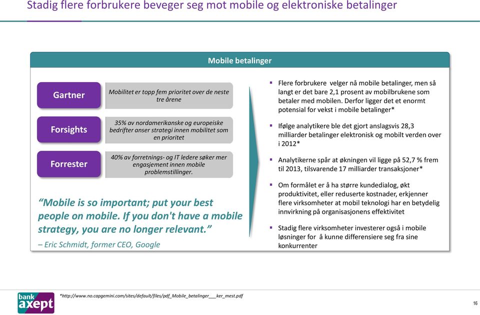 Derfor ligger det et enormt potensial for vekst i mobile betalinger* Ifølge analytikere ble det gjort anslagsvis 28,3 milliarder betalinger elektronisk og mobilt verden over i 2012* Forrester Mobile