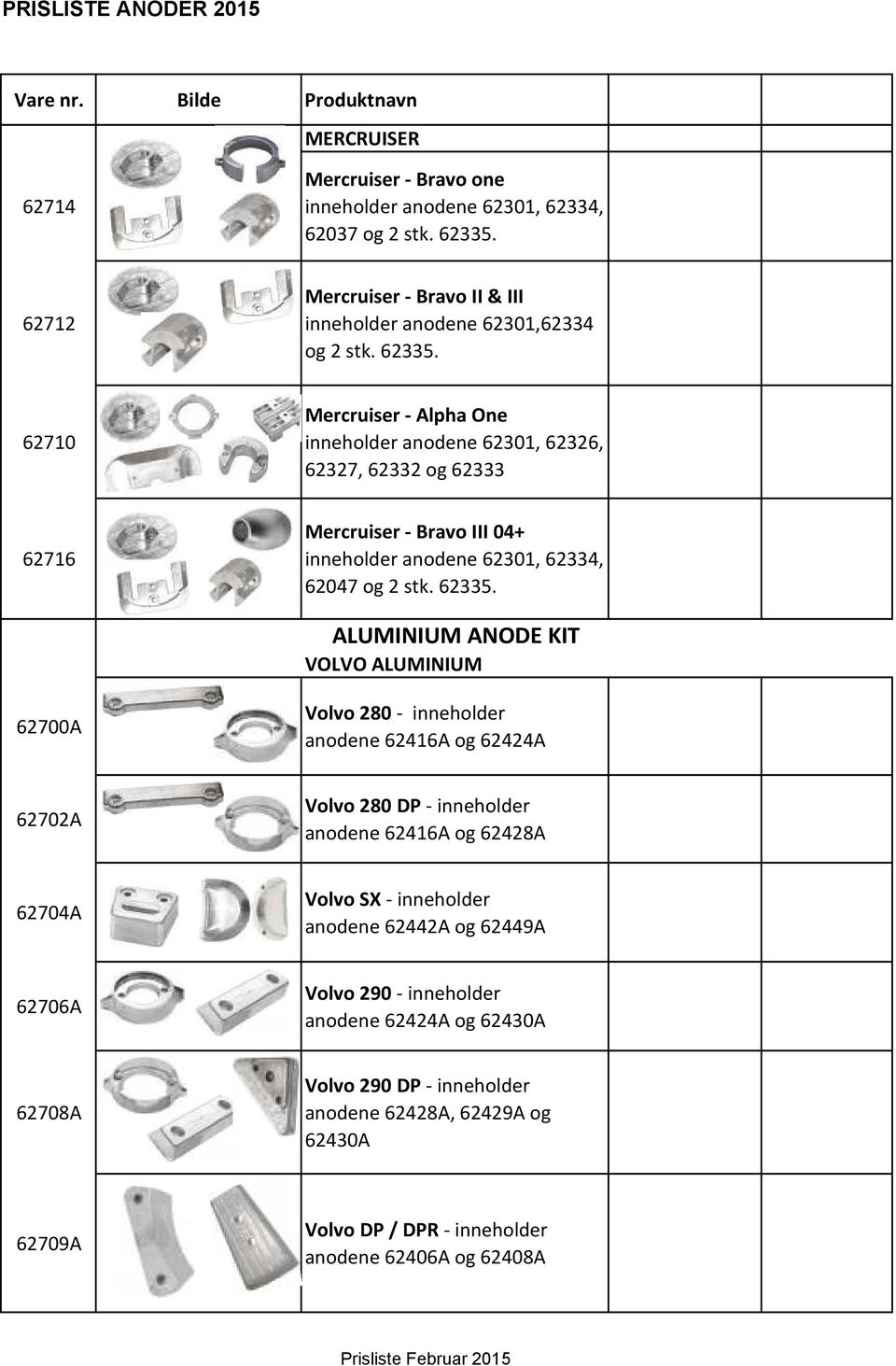 62710 Mercruiser - Alpha One inneholder anodene 62301, 62326, 62327, 62332 og 62333 62716 Mercruiser - Bravo III 04+ inneholder anodene 62301, 62334, 62047 og 2 stk. 62335.