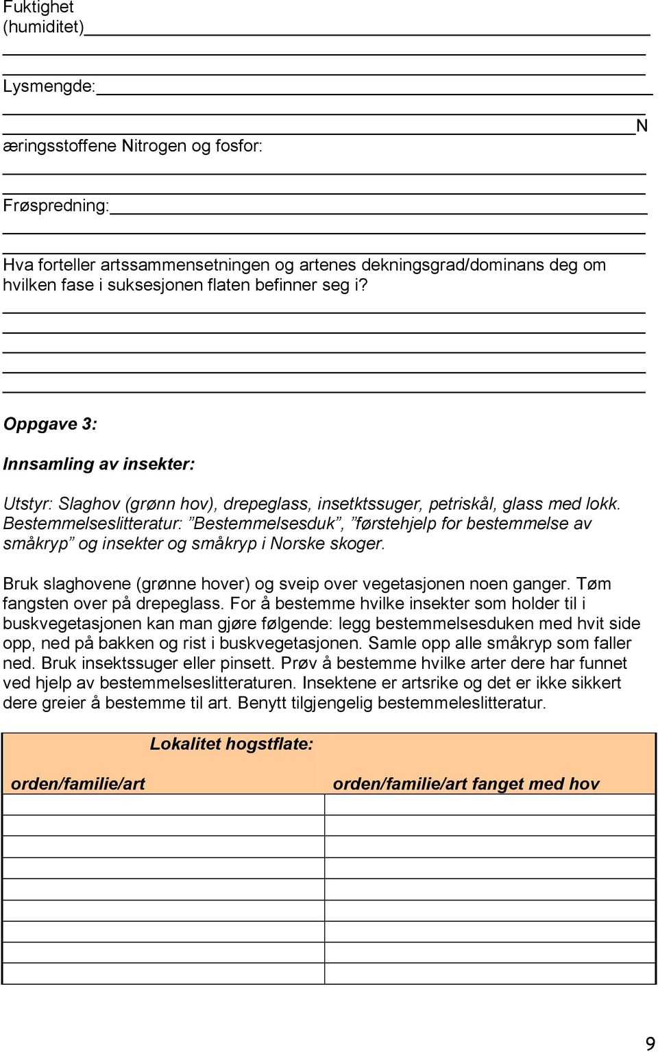 Bestemmelseslitteratur: Bestemmelsesduk, førstehjelp for bestemmelse av småkryp og insekter og småkryp i Norske skoger. Bruk slaghovene (grønne hover) og sveip over vegetasjonen noen ganger.