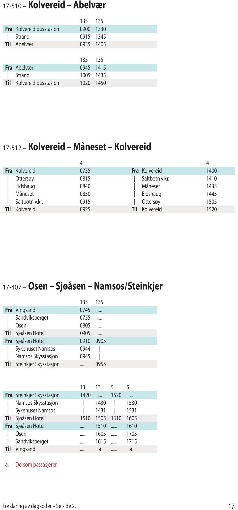 0915 Til Kolvereid 0925 4 Fra Kolvereid 1400 Saltbotn v.kr. 1410 Måneset 1435 Eidshaug 1445 Ottersøy 1505 Til Kolvereid 1520 17-407 Osen Sjøåsen Namsos/Steinkjer 135 135 Fra Vingsand 0745.