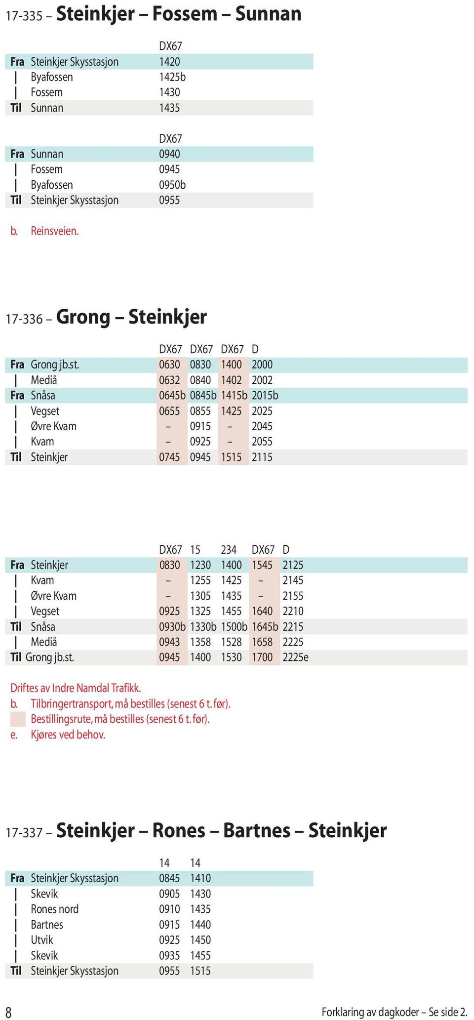 0630 0830 1400 2000 Mediå 0632 0840 1402 2002 Fra Snåsa 0645b 0845b 1415b 2015b Vegset 0655 0855 1425 2025 Øvre Kvam 0915 2045 Kvam 0925 2055 Til Steinkjer 0745 0945 1515 2115 DX67 15 234 DX67 D Fra