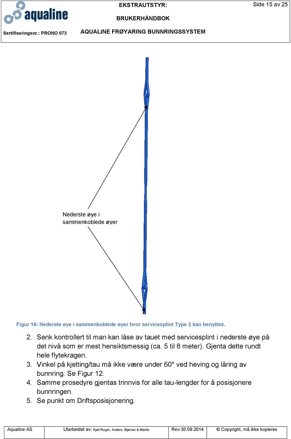 5 til 8 meter). Gjenta dette rundt hele flytekragen. 3.