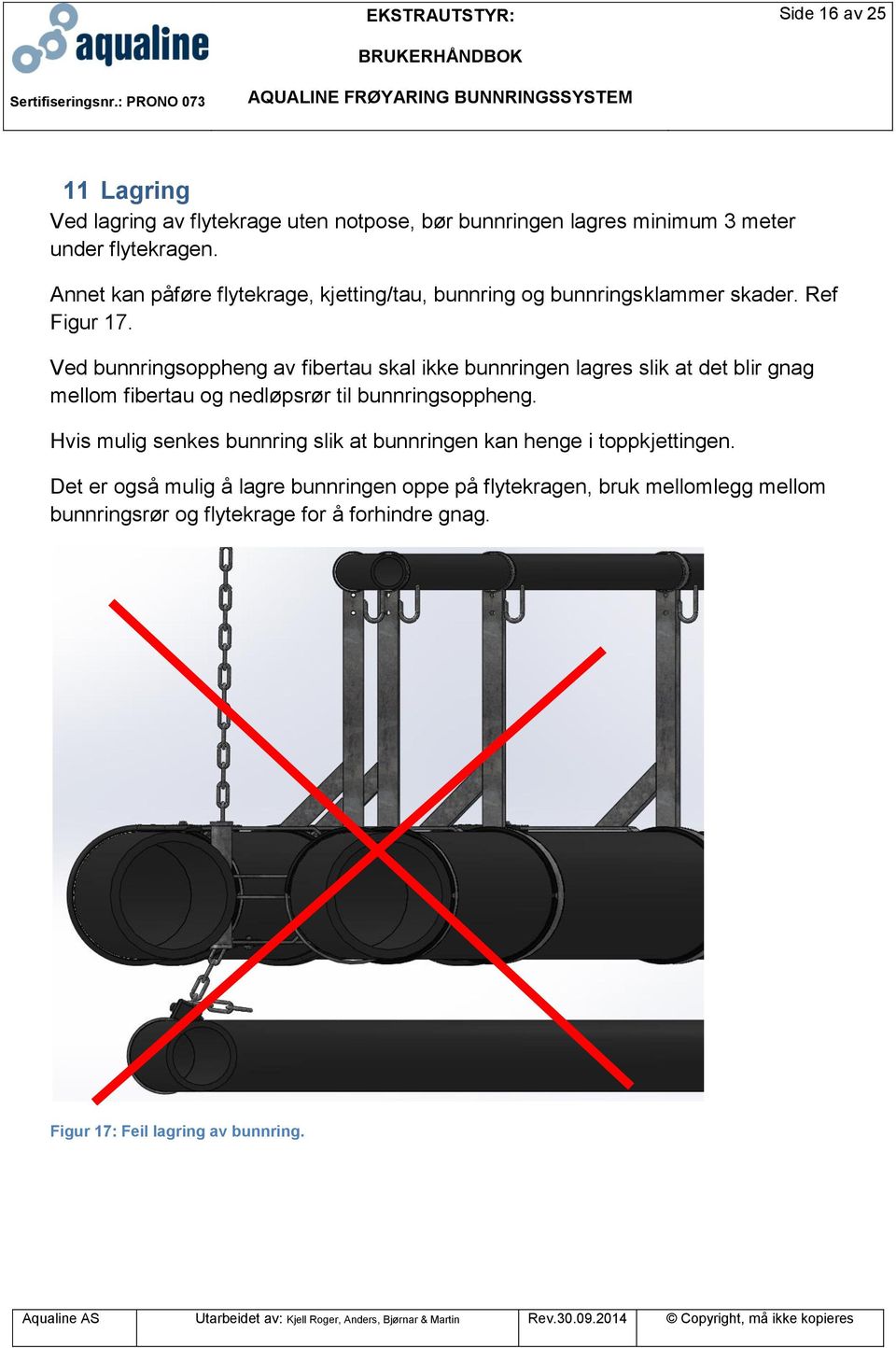 Ved bunnringsoppheng av fibertau skal ikke bunnringen lagres slik at det blir gnag mellom fibertau og nedløpsrør til bunnringsoppheng.