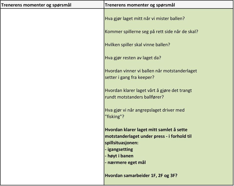 Hvordan klarer laget vårt å gjøre det trangt rundt motstanders ballfører? Hva gjør vi når angrepslaget driver med "fisking"?