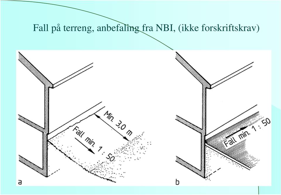 anbefaling fra