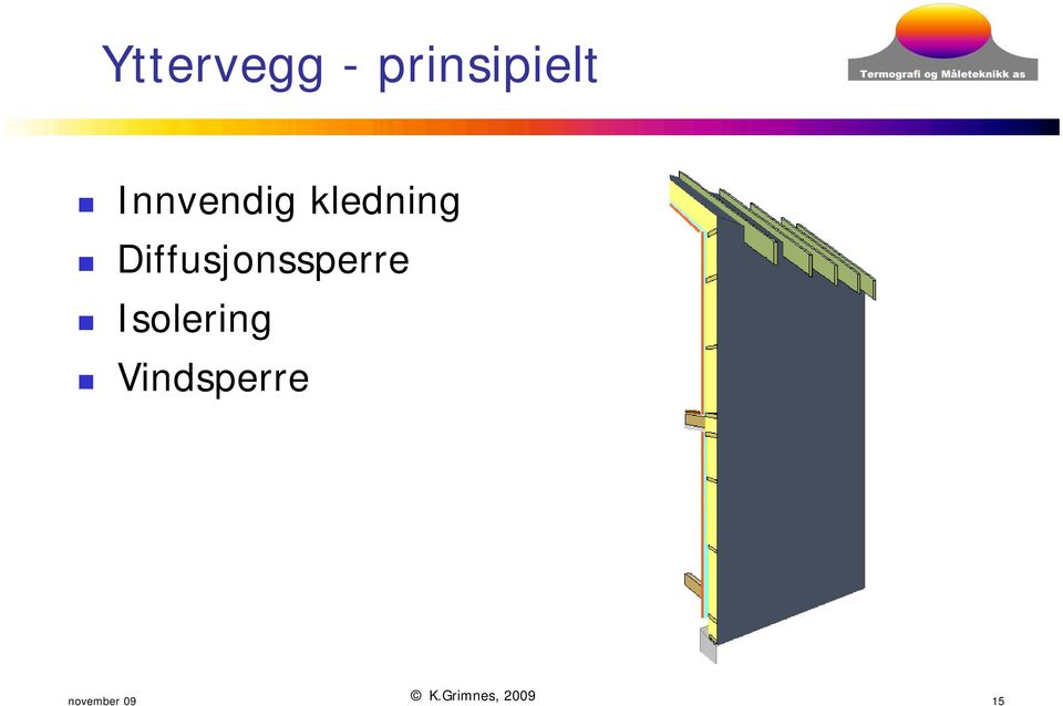 Diffusjonssperre Isolering