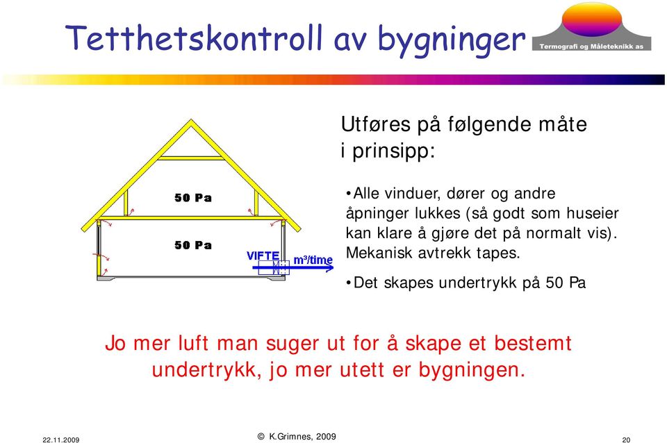 Mekanisk avtrekk tapes.