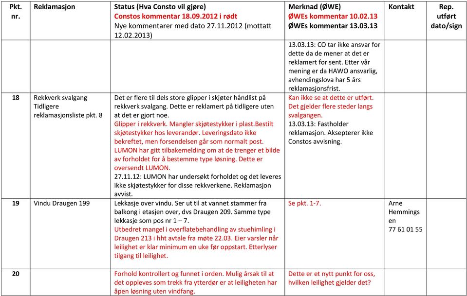 LUMON har gitt tilbakemelding om at de trenger et bilde av forholdet for å bestemme type løsning. Dette er oversendt LUMON. 27.11.