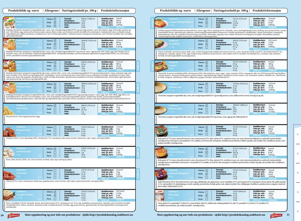 emulgeringsmiddel E471 og naturlig aroma), vann, havregryn, egg, olivenolje, quinoa og salt.