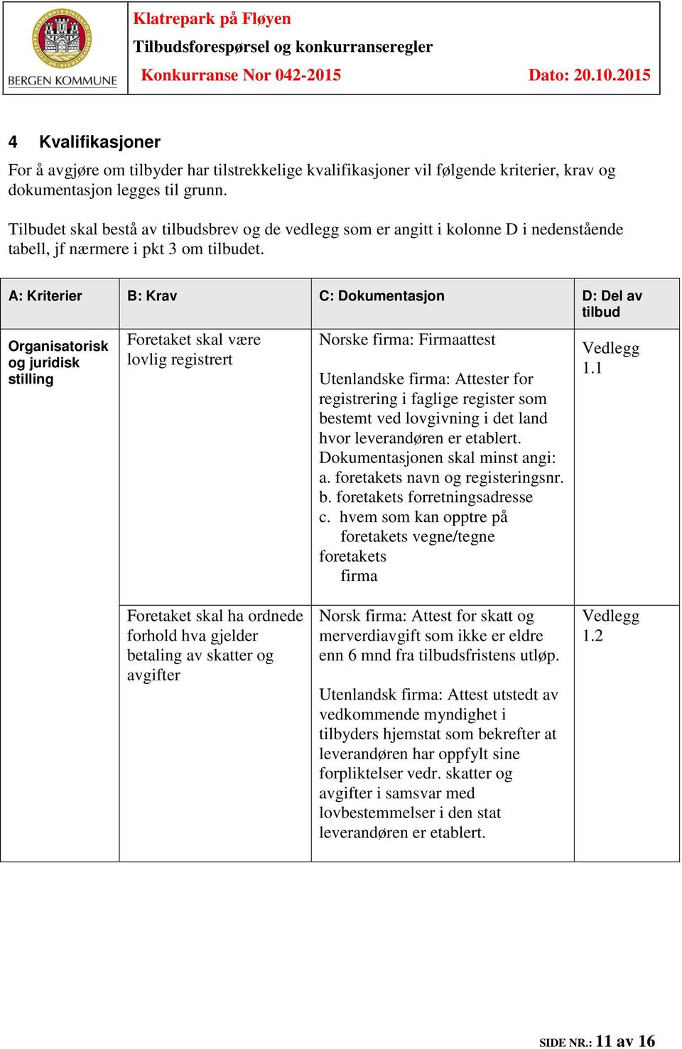 A: Kriterier B: Krav C: Dokumentasjon D: Del av tilbud Organisatorisk og juridisk stilling Foretaket skal være lovlig registrert Norske firma: Firmaattest Utenlandske firma: Attester for registrering