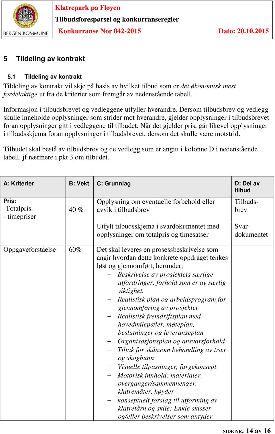 Informasjon i tilbudsbrevet og vedleggene utfyller hverandre.