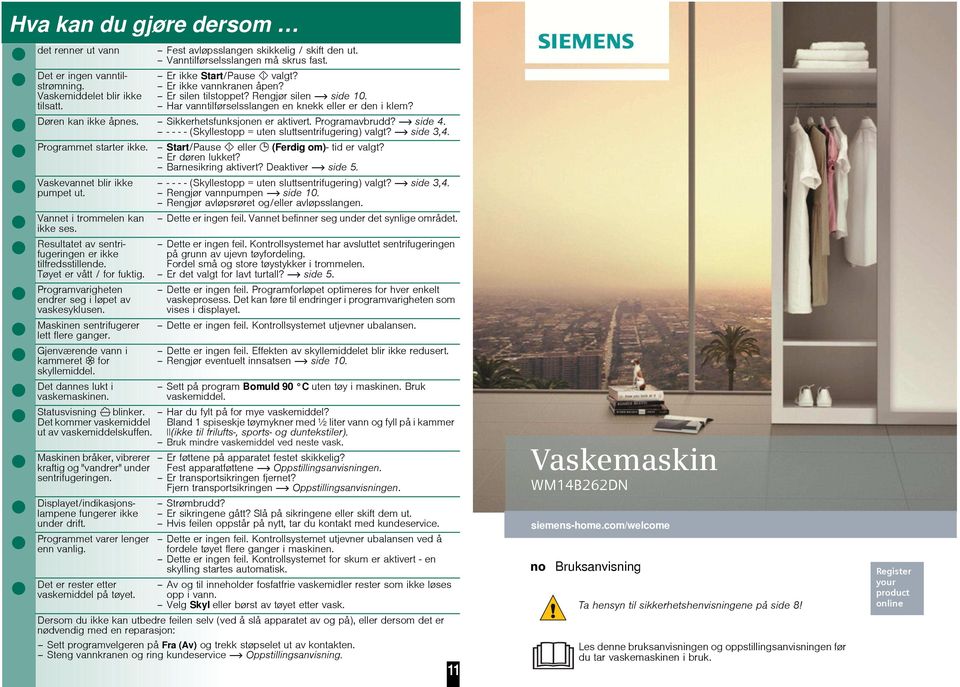 Sikkerhetsfunksjonen er aktivert. Programavbrudd? side 4. - - - - (Skyllestopp = uten sluttsentrifugering) valgt? side 3,4. Programmet starter ikke. Start/Pause eller (Ferdig om)- tid er valgt?