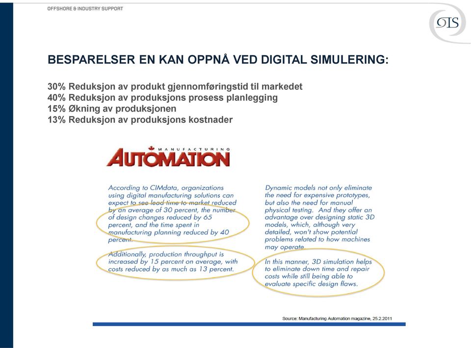 40% Reduksjon av produksjons prosess planlegging 15%