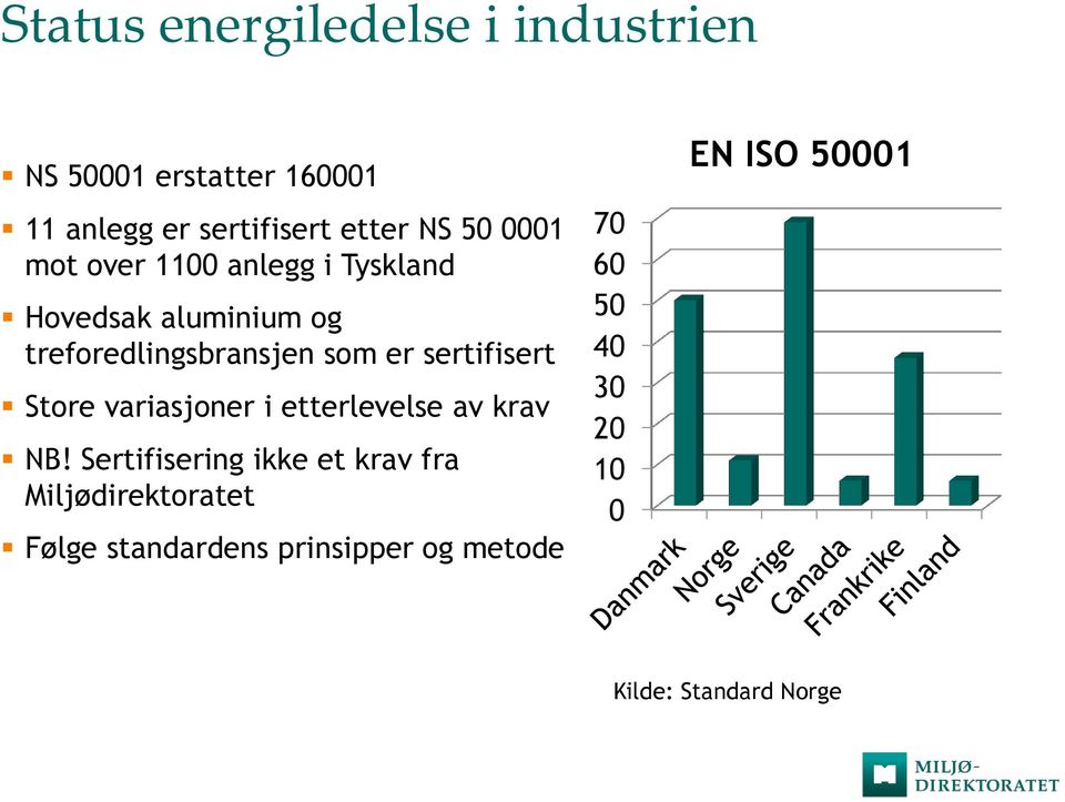 sertifisert Store variasjoner i etterlevelse av krav NB!