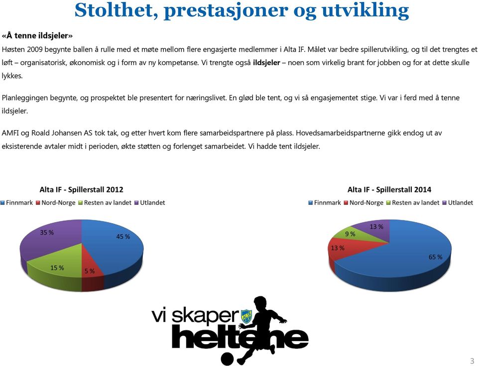 Vi trengte også ildsjeler noen som virkelig brant for jobben og for at dette skulle lykkes. Planleggingen begynte, og prospektet ble presentert for næringslivet.