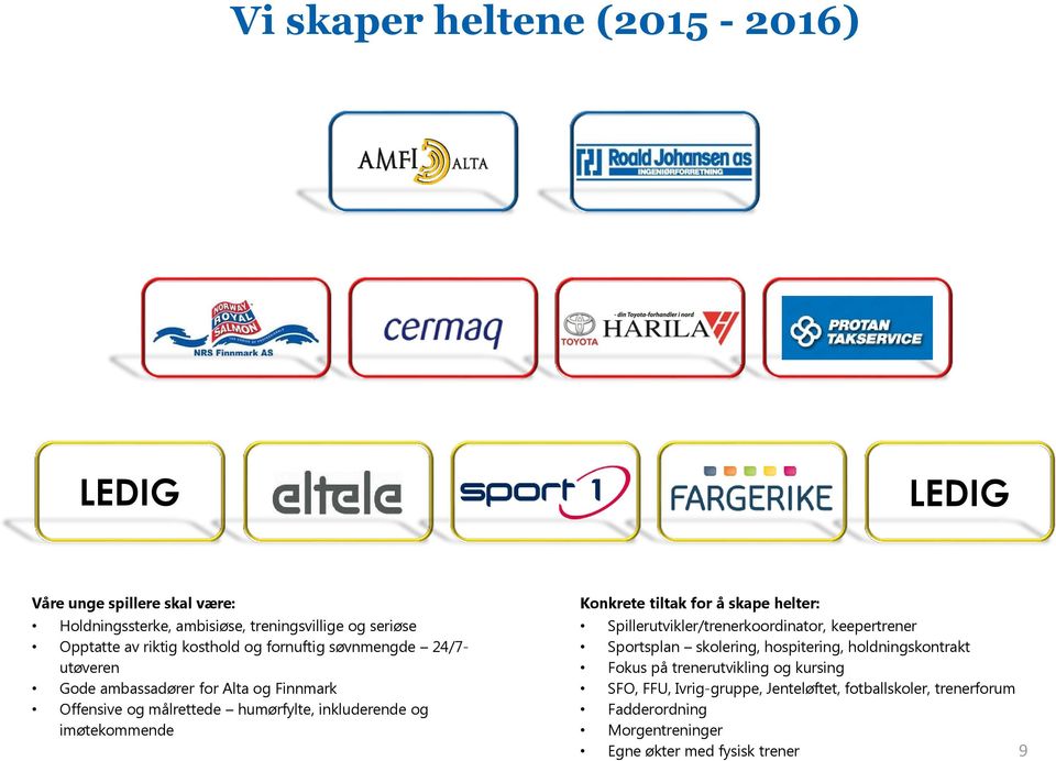 imøtekommende Konkrete tiltak for å skape helter: Spillerutvikler/trenerkoordinator, keepertrener Sportsplan skolering, hospitering,