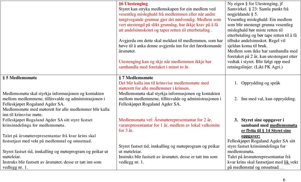 Talet på årsmøterepresentantar frå kvar krins skal fastsetjast med vekt på medlemstal og omsetnad. Styret fastset tid, innkalling og møteprogram og peikar ut møteleiar.