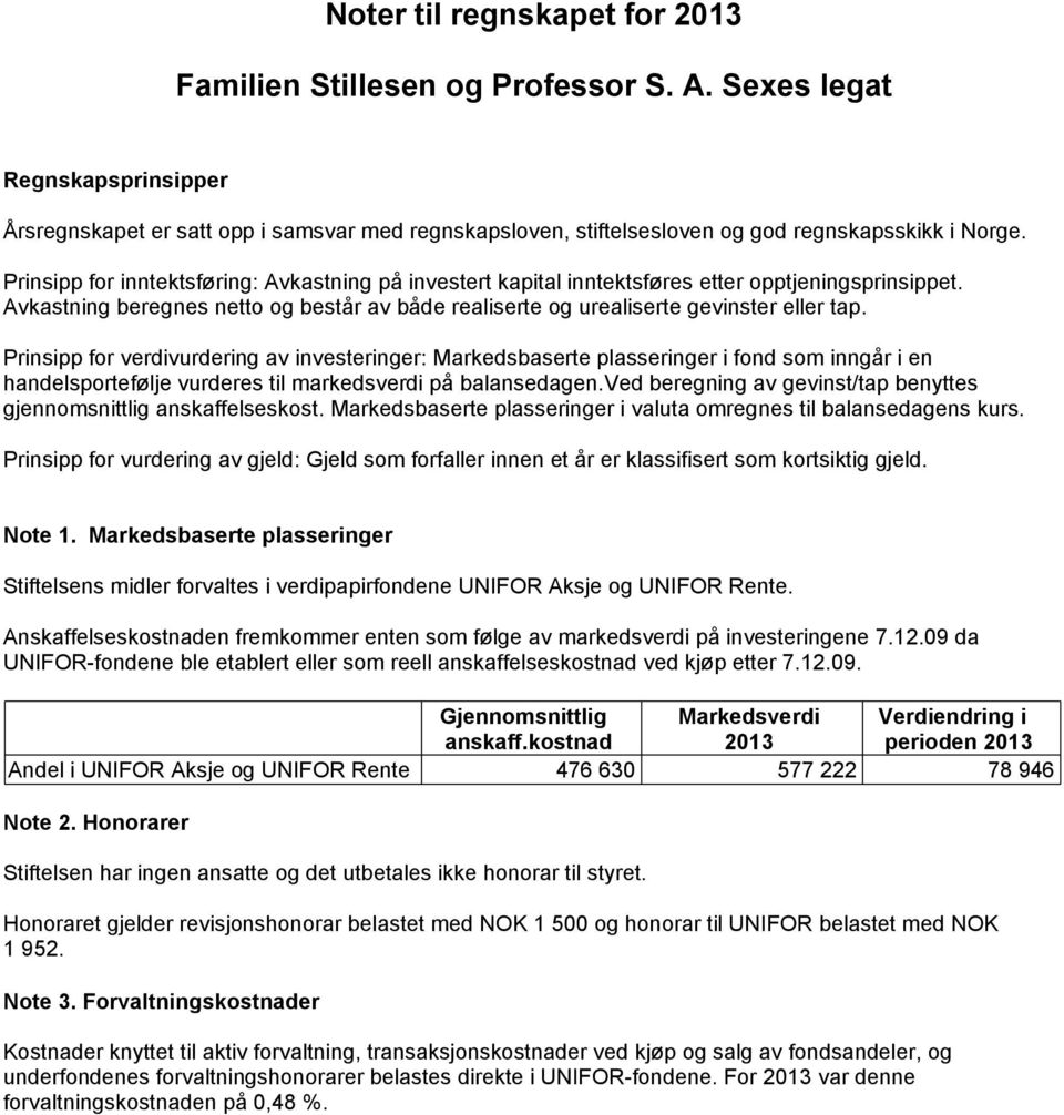 Prinsipp for verdivurdering av investeringer: Markedsbaserte plasseringer i fond som inngår i en handelsportefølje vurderes til markedsverdi på balansedagen.