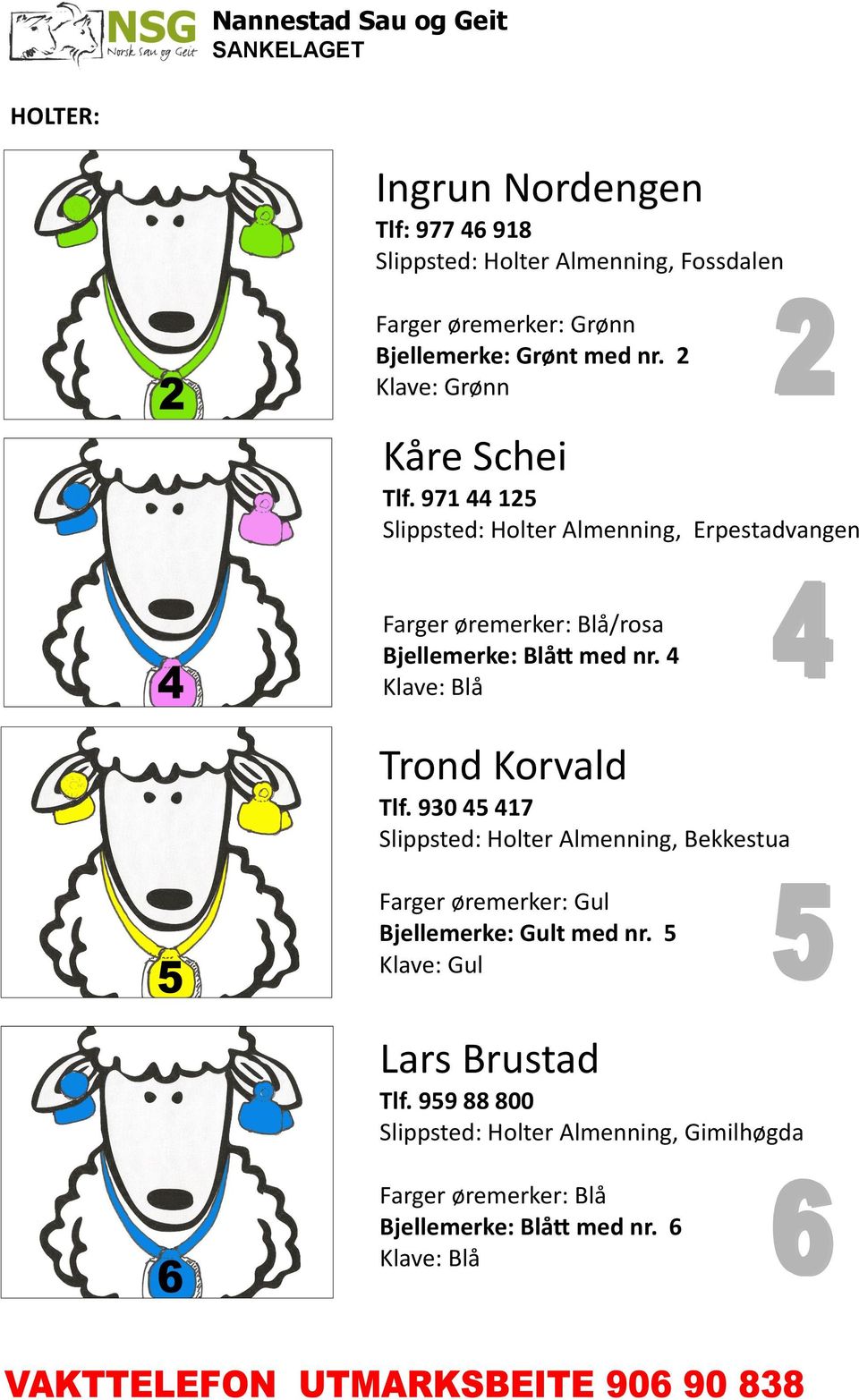 971 44 125 Slippsted: Holter Almenning, Erpestadvangen Farger øremerker: Blå/rosa Bjellemerke: Blått med nr. 4 Trond Korvald Tlf.