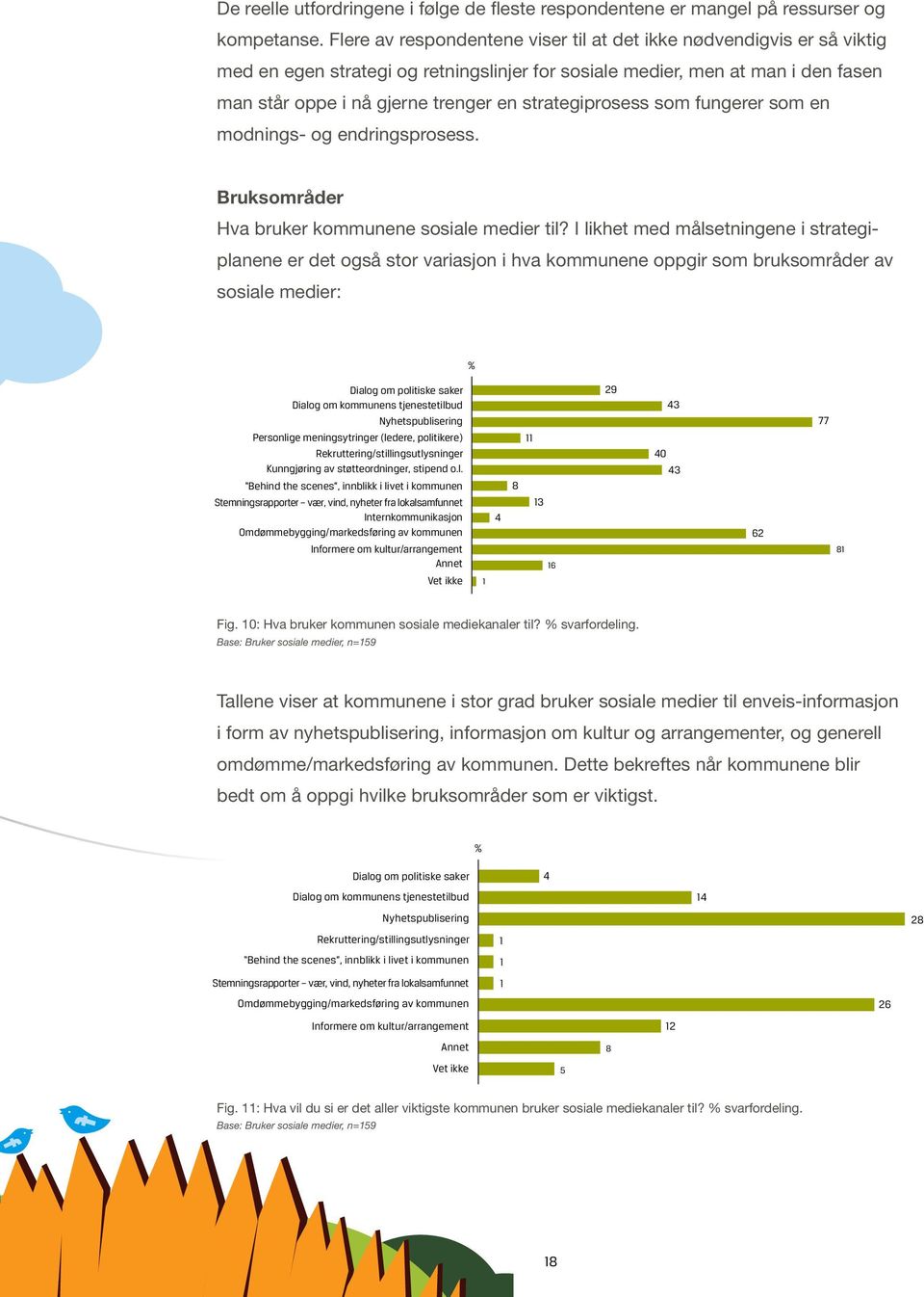 strategiprosess som fungerer som en modnings- og endringsprosess. Bruksområder Hva bruker kommunene sosiale medier til?