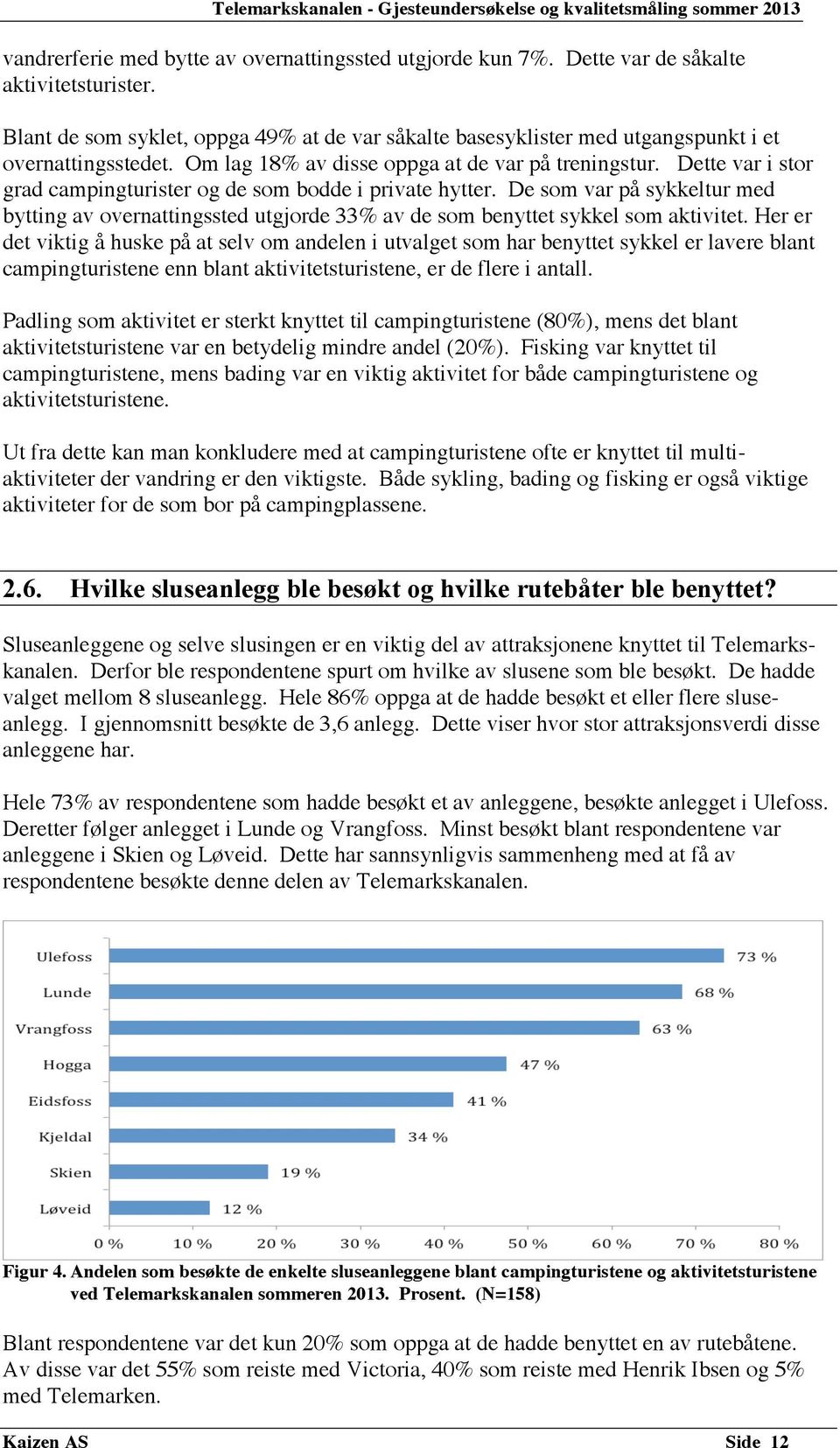 Dette var i stor grad campingturister og de som bodde i private hytter. De som var på sykkeltur med bytting av overnattingssted utgjorde 33% av de som benyttet sykkel som aktivitet.