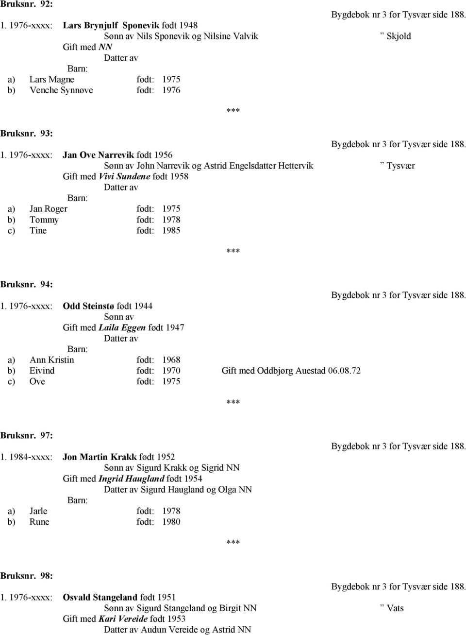 1976-xxxx: Jan Ove Narrevik født 1956 John Narrevik og Astrid Engelsdatter Hettervik Gift med Vivi Sundene født 1958 a) Jan Roger født: 1975 b) Tommy født: 1978 c) Tine født: 1985 Bygdebok nr 3 for