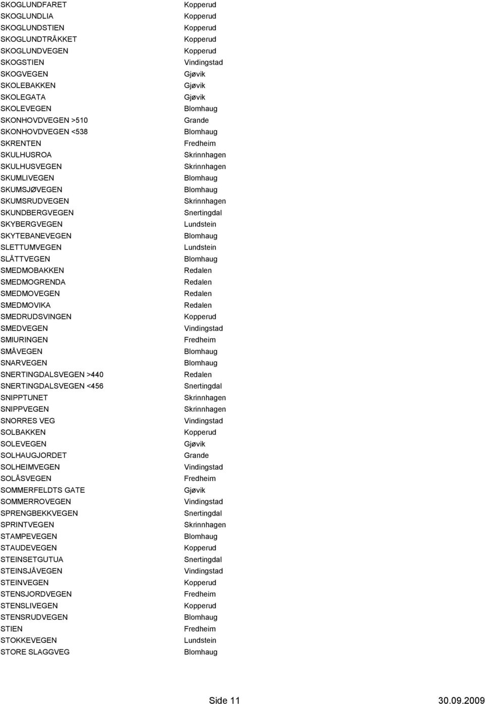 SMEDVEGEN SMIURINGEN SMÅVEGEN SNARVEGEN SNERTINGDALSVEGEN >440 SNERTINGDALSVEGEN <456 SNIPPTUNET SNIPPVEGEN SNORRES VEG SOLBAKKEN SOLEVEGEN SOLHAUGJORDET SOLHEIMVEGEN SOLÅSVEGEN