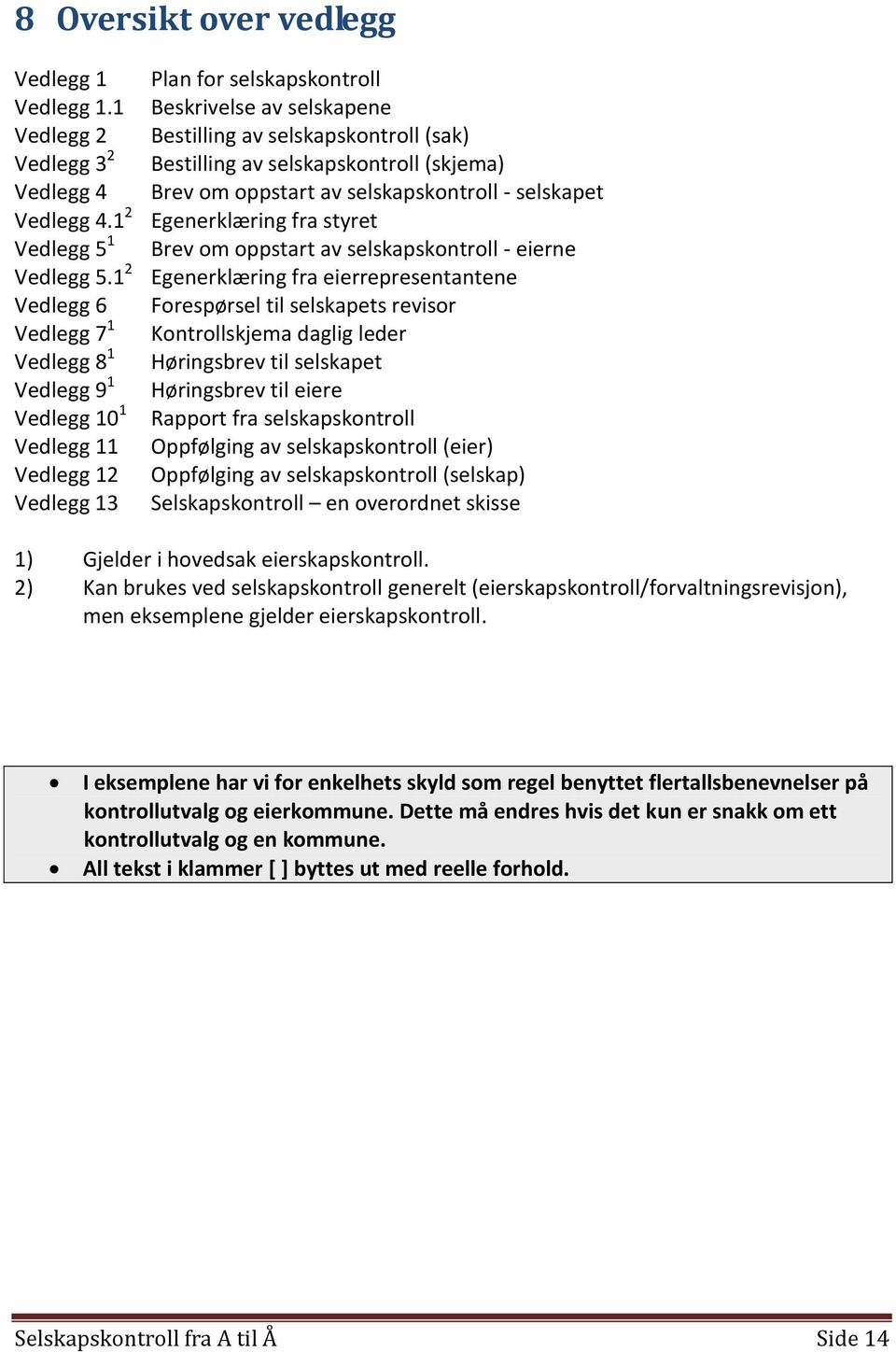 selskapskontroll (skjema) Brev om oppstart av selskapskontroll - selskapet Egenerklæring fra styret Brev om oppstart av selskapskontroll - eierne Egenerklæring fra eierrepresentantene Forespørsel til