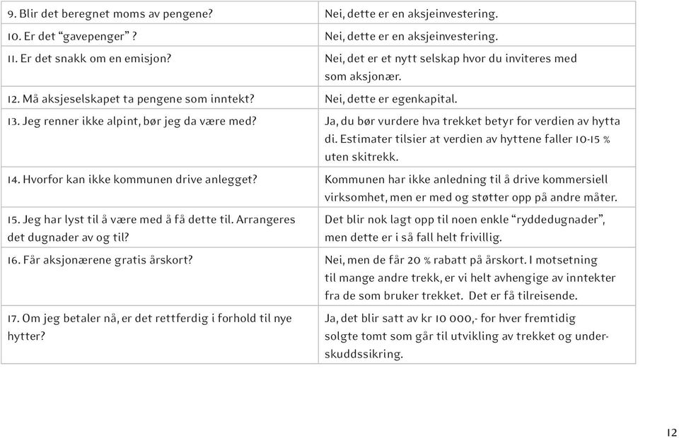 Ja, du bør vurdere hva trekket betyr for verdien av hytta di. Estimater tilsier at verdien av hyttene faller 10-15 % uten skitrekk. 14. Hvorfor kan ikke kommunen drive anlegget?