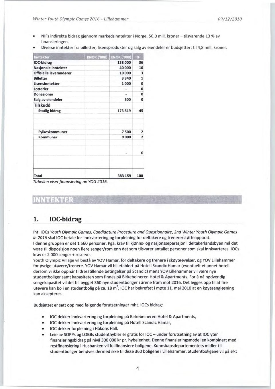 I0Cs Youth Olympic Games, Candidature Procedure and Questionnaire, 2nd Winter Youth Olympic Games in 2016 skal 10C betale for innkvartering og forpleining for deltakere og trenere/støtteapparat.