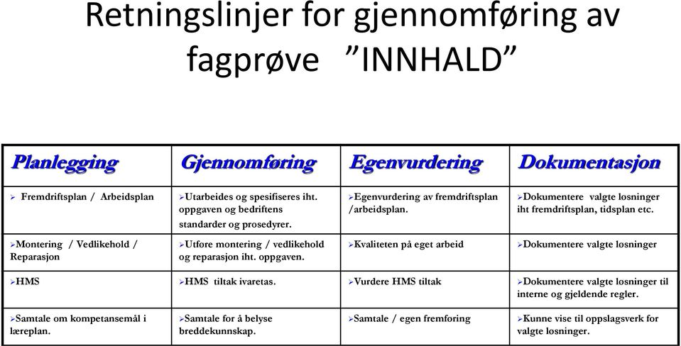 Montering / Vedlikehold / Reparasjon Utføre montering / vedlikehold og reparasjon iht. oppgaven. Kvaliteten på eget arbeid Dokumentere valgte løsninger HMS HMS tiltak ivaretas.