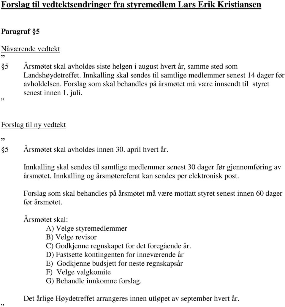 Forslag til ny vedtekt 5 Årsmøtet skal avholdes innen 30. april hvert år. Innkalling skal sendes til samtlige medlemmer senest 30 dager før gjennomføring av årsmøtet.