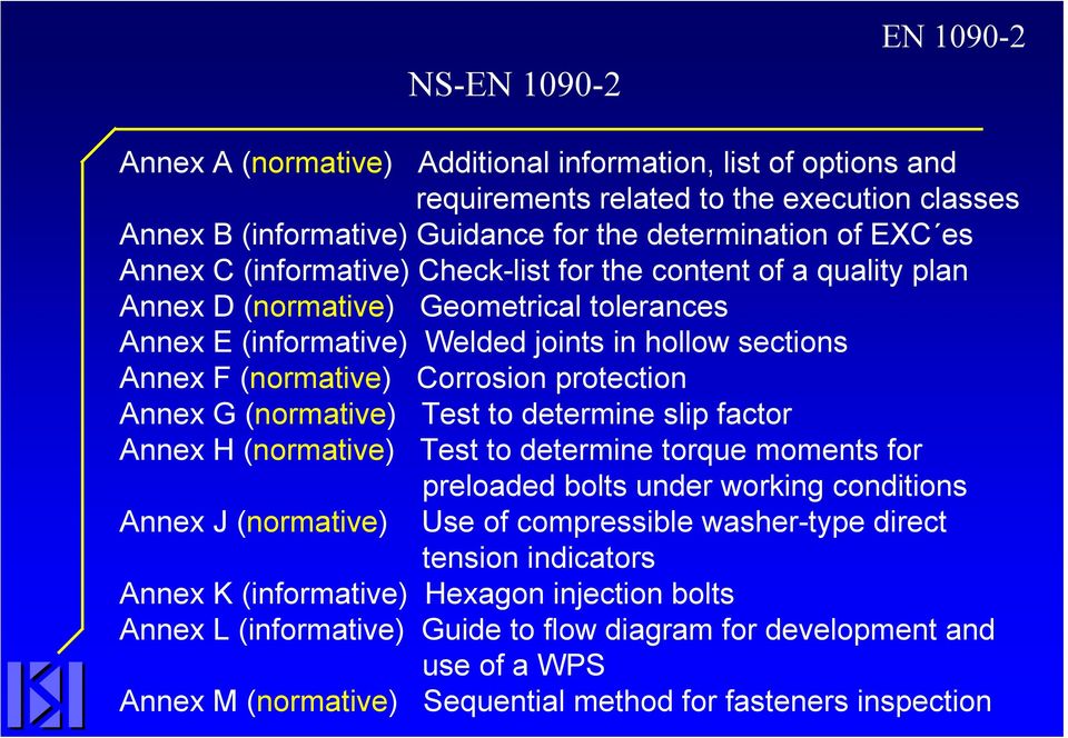 protection Annex G (normative) Test to determine slip factor Annex H (normative) Test to determine torque moments for preloaded bolts under working conditions Annex J (normative) Use of compressible