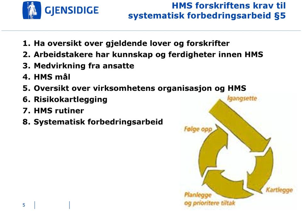 Arbeidstakere har kunnskap og ferdigheter innen HMS 3. Medvirkning fra ansatte 4.